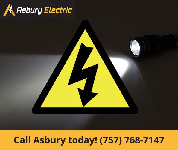 power outage checklist